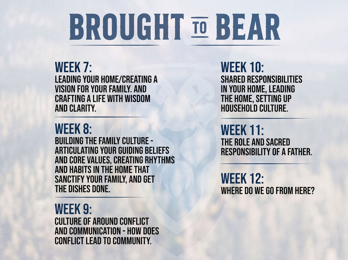 Brought to Bear | 12-Week Private Coaching with Noel Fenderson