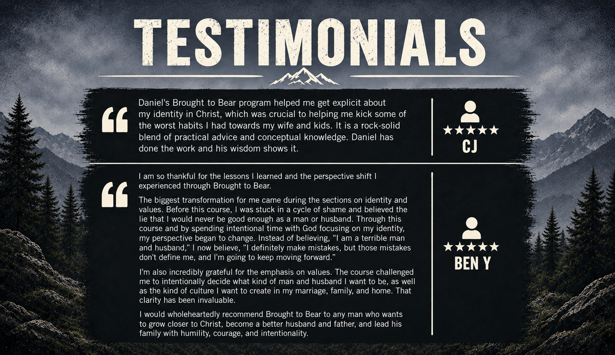 Brought to Bear: A 12-Week Men's Formation Cohort
