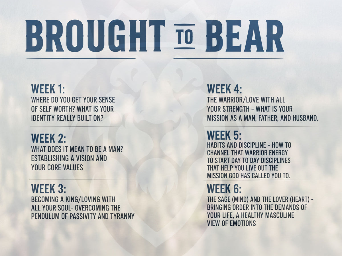 Brought to Bear | 12-Week Private Coaching with Noel Fenderson